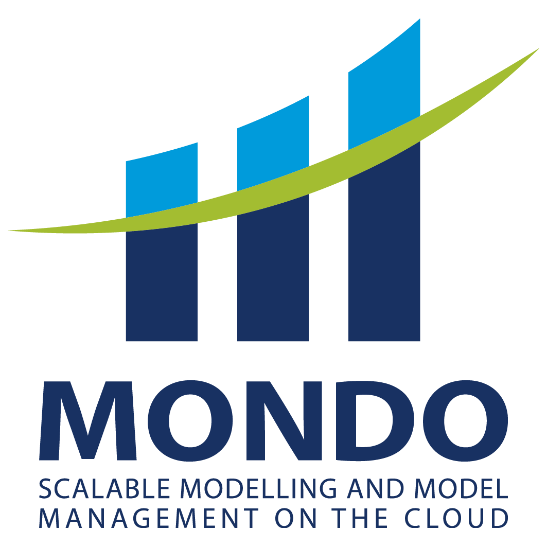 MONDO